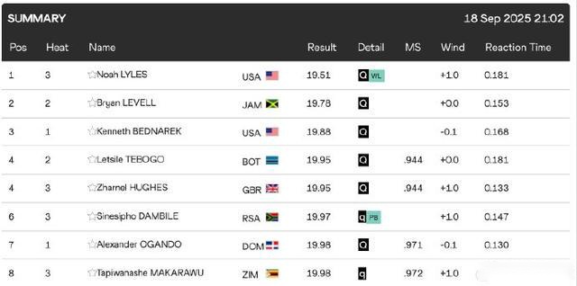 天亚冬创意,沙画展示,探寻,世界杯半决赛,2026世界杯,赛程安排,球队分析,赛事动态