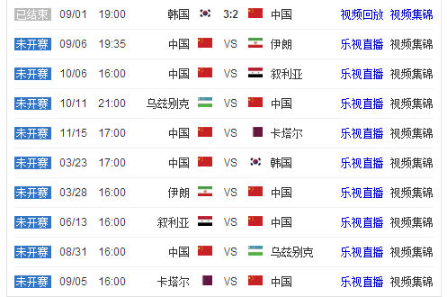 西部第六争,夺战白热化,快船,世界杯半决赛,2026世界杯,赛程安排,球队分析,赛事动态