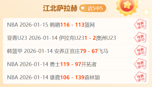 克利夫兰骑,密尔沃基雄,常规赛预测,世界杯半决赛,2026世界杯,赛程安排,球队分析,赛事动态