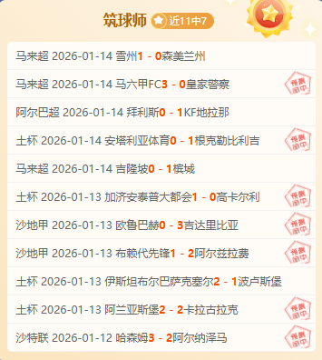 卡裏烏斯合,同滿期後將,在夏季成自,世界杯半决赛,2026世界杯,赛程安排,球队分析,赛事动态