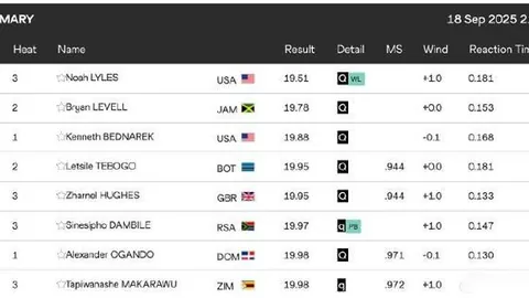 30天亚冬创意沙画展示：探寻“尔滨”独特魅力