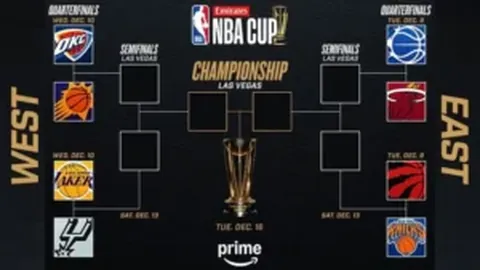 CBA常规赛：南京苏酒对决北京北汽