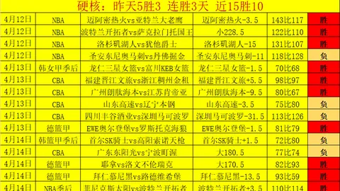 《内维尔犀利点评：哲凯赖什全场隐身，揭秘如何突破瓶颈，展现更大价值！》