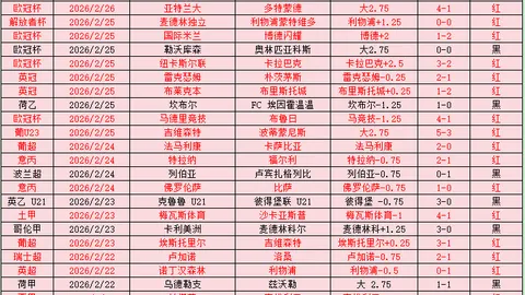 曼城面临新挑战：德布劳内恢复时间可能推迟